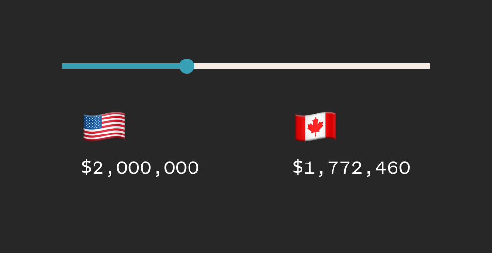 Exit Tax Calculator